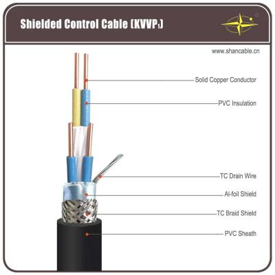 China Solid Copper Core PVC Insulation / Sheathing And TC Braided Shield Control Cable for sale