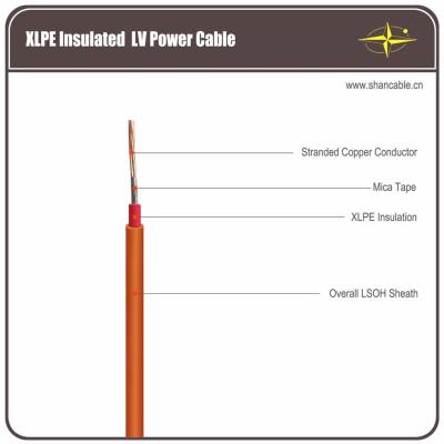 Cina fumo basso 1000V zero cavi del franco LSZH della prova di fuoco dell'alogeno con nastro adesivo IEC60228 della mica in vendita