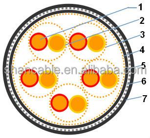 Chine 20AWG a protégé l'isolation 0.7mm de PE d'écran en plastique de feuille d'Al de câble d'instrument à vendre