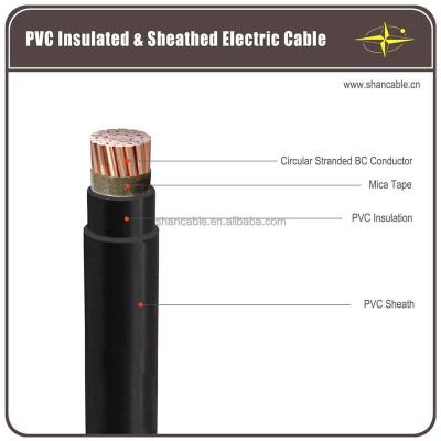 China Indoor PVC Jacket Material Rubber Sheathed Cable For Heavy Duty Applications for sale