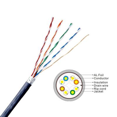 China CATC & MATC XD-1006 CE CPR Certificated FTP Cat 5e Network Cable For Network And Computer for sale