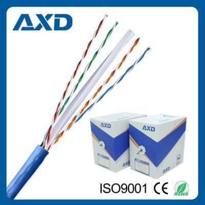 China Best price atm AXD utp sftp fluke test cat6 cable for sale