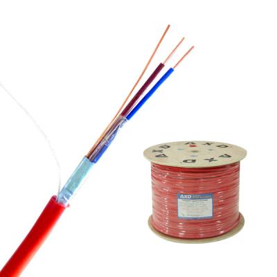 China Signel Control Copper Conductor Material And PVC Jacket BV Electrical Copper Cables for sale