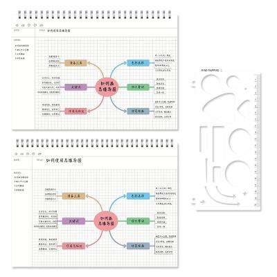 China Blank A4 Size Ideas Brainstorm Spiral Custom Mind Map Notebook For Mind Mapping for sale