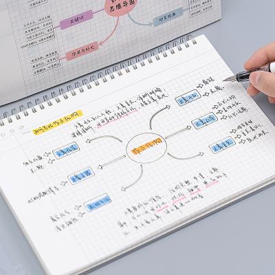 China Hot Selling Spiral Hot Sale A4 Simple Horizontal Mind Map Book Notepad Hardcover PP Cover for sale