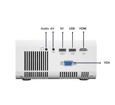 China Short Throw 15 Years Factory Native Mini Beamer Projectors Low Price 480p Full HD Projector for sale