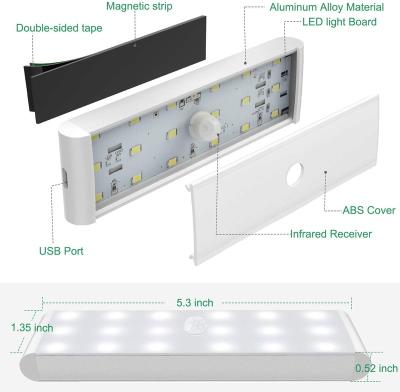 China Modern Factory Led Touch Cabinet Motion Sensor Smart Night Outdoor For Stairs Cupboard Induction Light Strip for sale