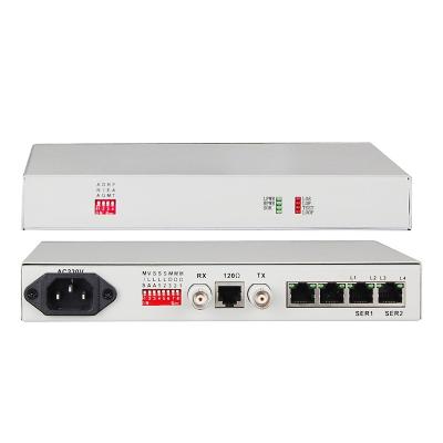 China Op-E1D4/R4/Q4 Mini Type E1-4 Rs232/Rs422/Rs485 Optional 6-10 Channel Converter 6-10 Provides Three Interfaces for sale