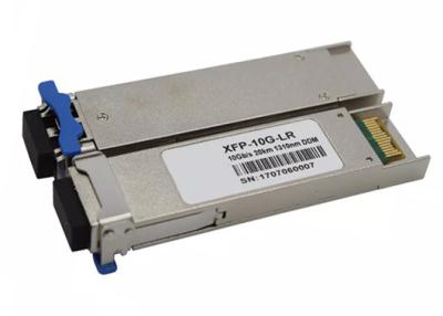 China Multi Mode 850nm 300m 10G XFP Transceiver , Dual Fiber XFP 10Gb SFP Module for sale