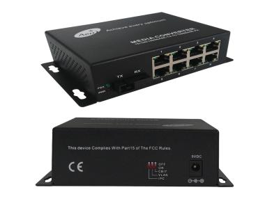 China 28Gbps Gigabit Fiber Media Converter Multimode dual fiber for sale