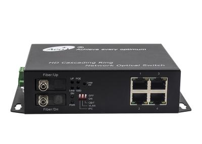 China Cascading Ethernet Fiber Switch 10/100Mbps 4 Ethernet 2 Optical Ports for sale