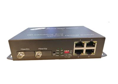 China Cascading Full Gigabit Ethernet Fiber Media Converter for sale