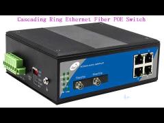 Cascading Ring Network Ethernet Fiber Switch