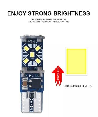 China Factory direct T10 width light CANBUS W5W 2016 highlight 15SMD decoding steplessHot sale T10-15LED new products for sale