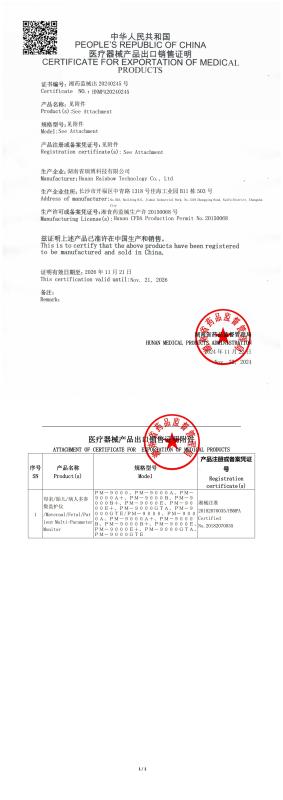 Certificate for exportation of medical products - Hunan Province Rainbow Technology Co., Ltd.