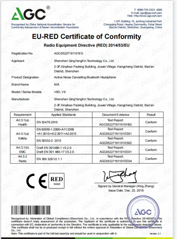 CE - Shenzhen Sunshine Technology Co., Ltd