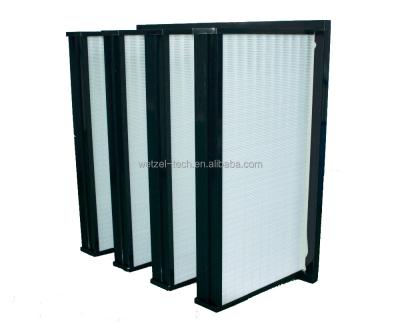 China F7 Hotels Average Efficiency v Bank Filters With Synthetic Media for sale