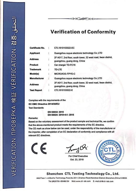 Verified China supplier - Guangzhou Ouyue Electronic Technology Co., Ltd.