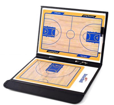 China Football Coaches 6+ Magnetic Board Foldable Strategy Clipboard with Write Cloth 2-in-1 /Basketball Pen for sale