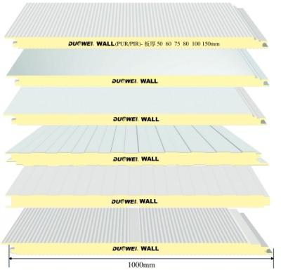 China Duowei Industrial PU Sandwich Coldroom Panel External Wall Panel for sale