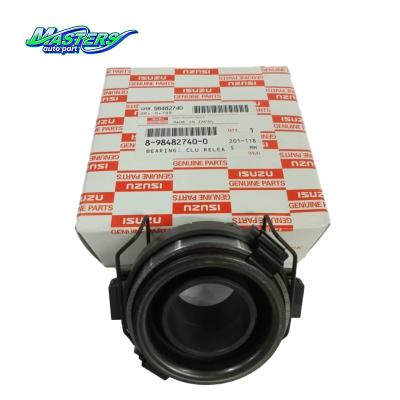 China ISUZU BVP Clutch Release Bearing (5876103050/8984827400)
 for sale