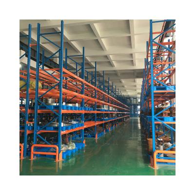 China High Strength Cardboard Flow Racking Picking Gravity Roller Racking System for sale