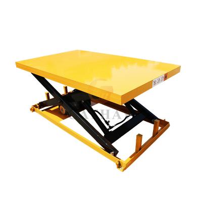 China Hotels China Materials Small Stationary Construction Electric Scissor Lift for sale