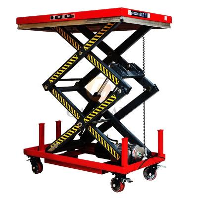 China Hotels Eu USA Machine Hydraulic Scissor Platform Car Lift for sale