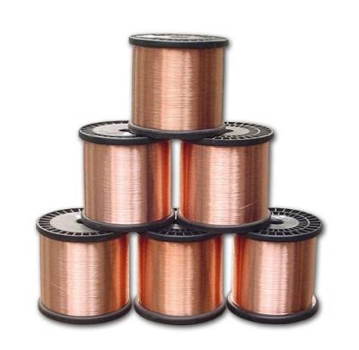 China Products High End Copper Wire for sale