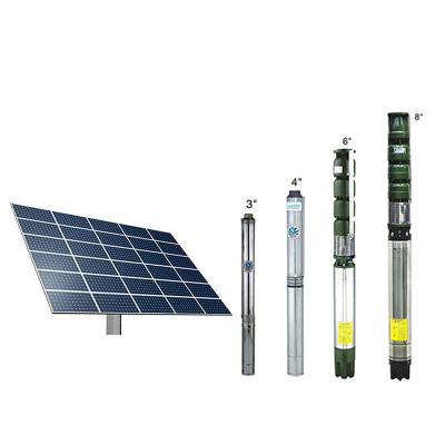 China Solar pump system 3