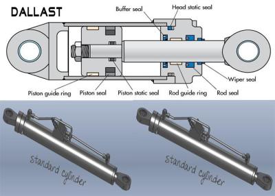 China Industrial Double Acting Hydraulic Cylinder , Welded Boom Hydraulic Cylinder for sale