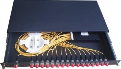 China Rack Mounted Fiber Distribution Box Splitter Module For FTTH Network for sale