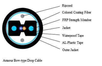 China Drop Indoor Armored Fiber Optic Cable IEC For Building Aerial for sale