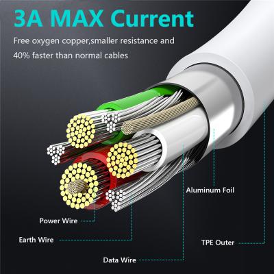 China HOT Selling Quick Charging Liquid Cell Phone Silicone 3A USB Type C Cable for sale