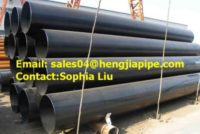 China supply high quality ERW steel pipes for sale