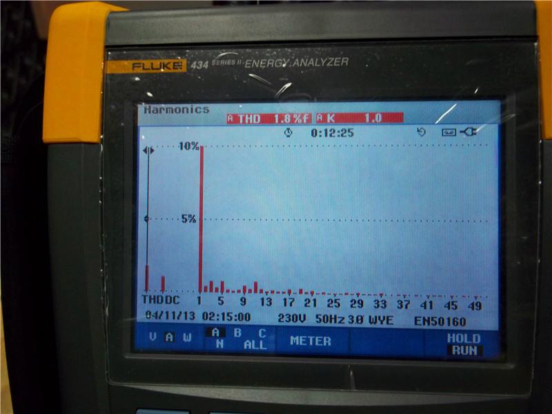 Fornitore cinese verificato - Shenzhen HRD SCI&TECH CO.,Ltd