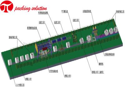 China Automatic dustproof aluminum coil packaging line 600-1200mm wide for sale