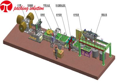 China Automatic Aluminium Profile Packaging Line with Coil 6000mm Length for sale