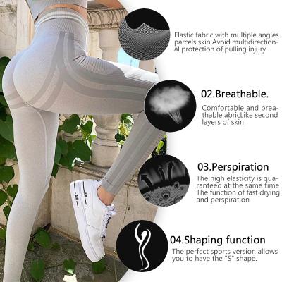 China Sports 2021 OEM/Odm Yoga Wear Fitness Sports Gaiters Jacquard Gaiters Breathable Female Running Pants High Waist Yoga Tight Pants for sale