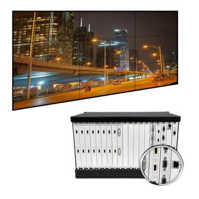 China Security Surveillance Video LCD Led 4K DVI VGA RS232 RJ45 Splicing TV Wall Controller Video Processor for sale