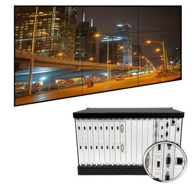 China Security Video Surveillance Factory Sales 4k Wall Controller Led Hd Video Wall Processor Multi-image Direct Video Controller for sale