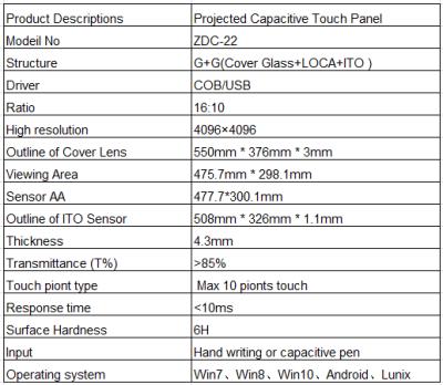 China 10 Touch Screen Capacitive Touch Monitor Touch Points for Outdoor Kiosks 22 for sale