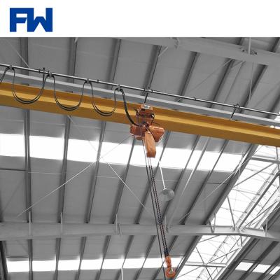 China Bridge Crane 10ton Bridge Crane Machine Single Girder 8t Girder Overhead Crane for sale