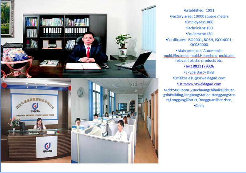 Verified China supplier - Shenzhen Weidagao Technology Co., Ltd.