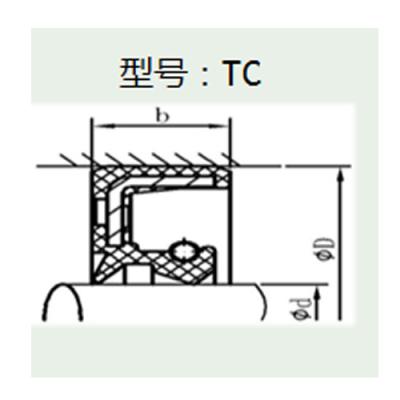 중국 높은 허용성 부드러운 표면 TC SC TB SB 둥근 표준 오일 밀폐 판매용