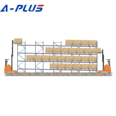 China FIFO Corrosion Protection Gravity Roll Flow Pallet Stretching Systems for sale