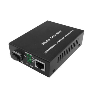 China FTTH Fiber Optic Media Converter Transceiver 10gigabit External Fiber Optic Transceiver for sale