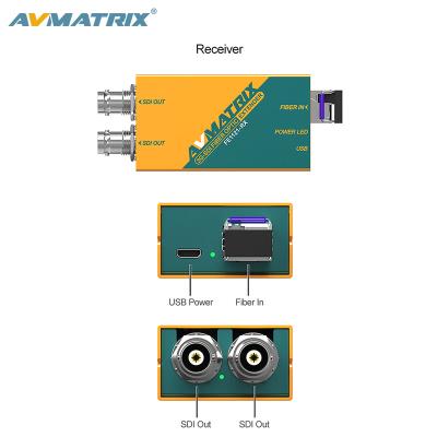 China AVMATRIX HD SD and Fiber Converter Supplement FE1121 for sale