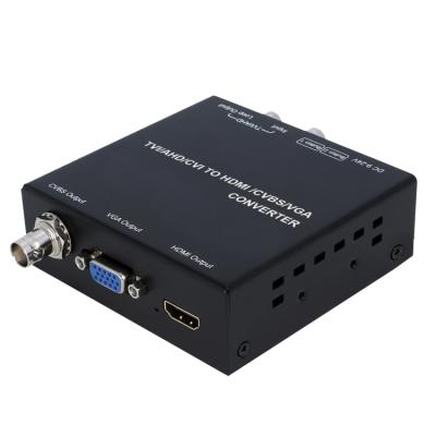 China Security Control Communication ND8001 TVI/AHD/CVI CONVERTER ND8001 for sale