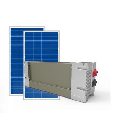 China Outdoor Off Grid Solar Power System Kits With Completed Panel Set With Lithium Battery Pack for sale